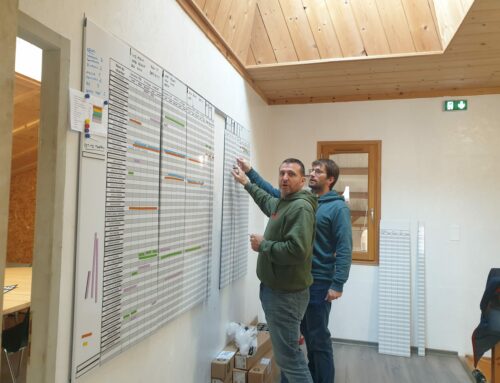 Planification Lean LPS